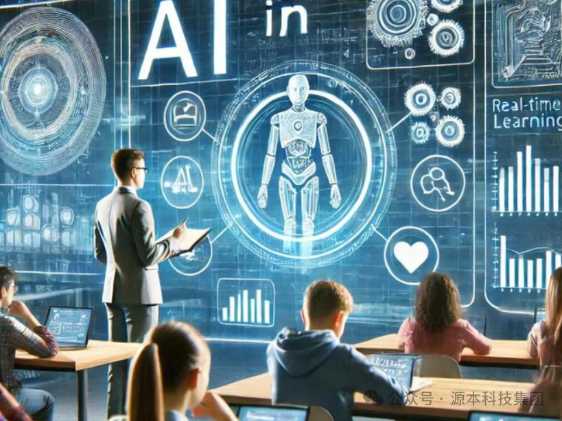 艾弗森贝博ballbet官网科技-本科生掌握大数据、云原生、AI-竞赛保研求职的“超车秘籍”来了！